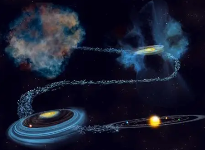 If life didn’t begin on Earth, where did it come from?