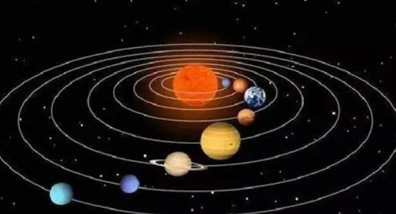 Waltz in orbit: How the planets dance with the sun